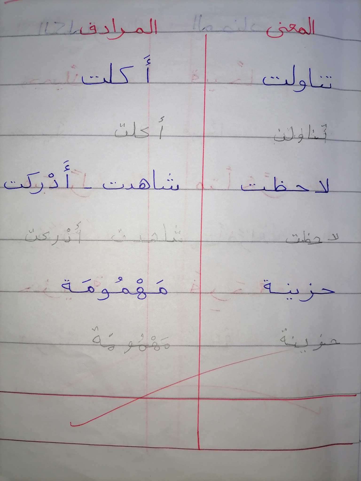 شرح درس يوم جميل للصف الثاني الابتدائي  10